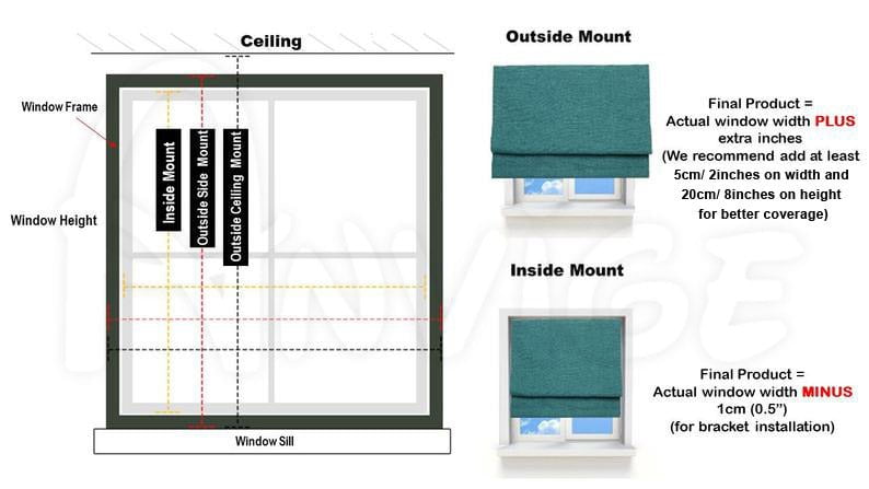 Diagram illustrating inside and outside mount options for Anvige Flat Roman Shades, with measurements for accurate installation.