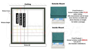 Diagram explaining inside and outside mount options for Roman shades, with measurements for proper window coverage.